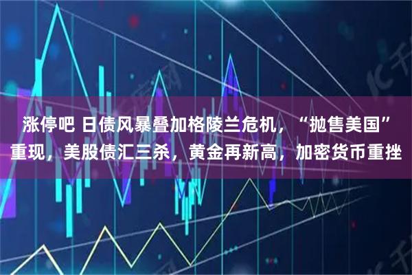 涨停吧 日债风暴叠加格陵兰危机，“抛售美国”重现，美股债汇三杀，黄金再新高，加密货币重挫